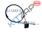 ���� ������ � ����� � ������ (������ �����)