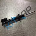 ����������� �������� �����