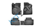������� � ����� �������� ����������