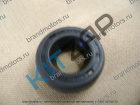 ������� ������. ������� ���� ������� ��������� ��������� ��. ��������